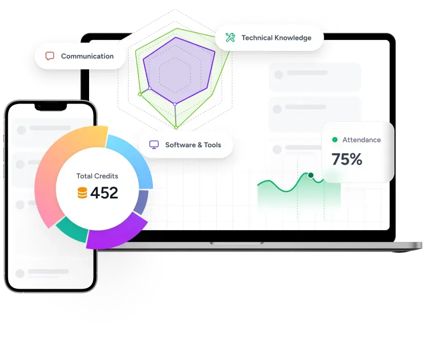 Novatr Learning Management System Mockup